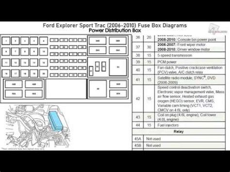 2007 ford explorer sport trac electrical box diagram|Ford sport trac accessories aftermarket.